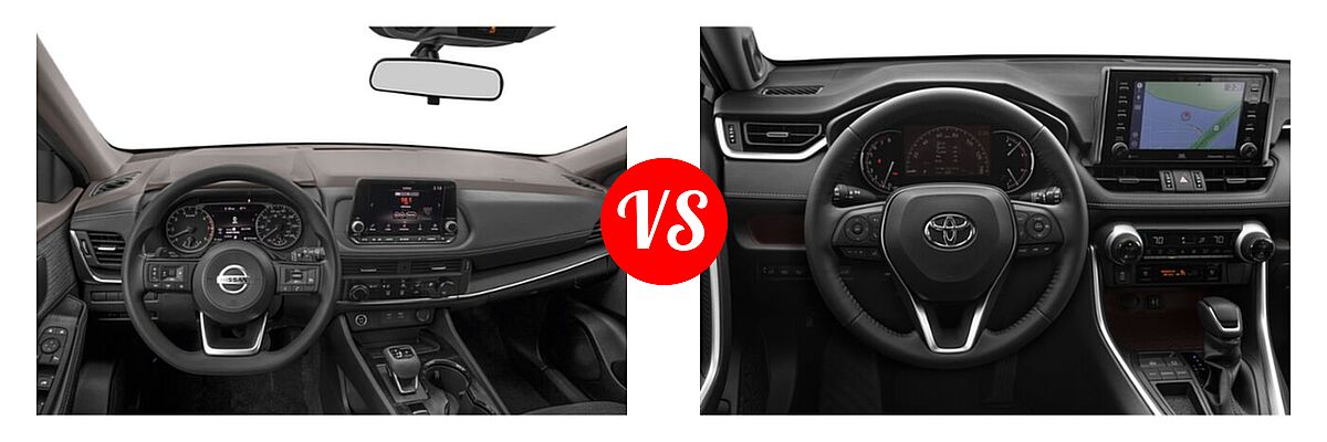 2021 Nissan Rogue SUV S / SL / SV vs. 2021 Toyota RAV4 SUV Limited - Dashboard Comparison