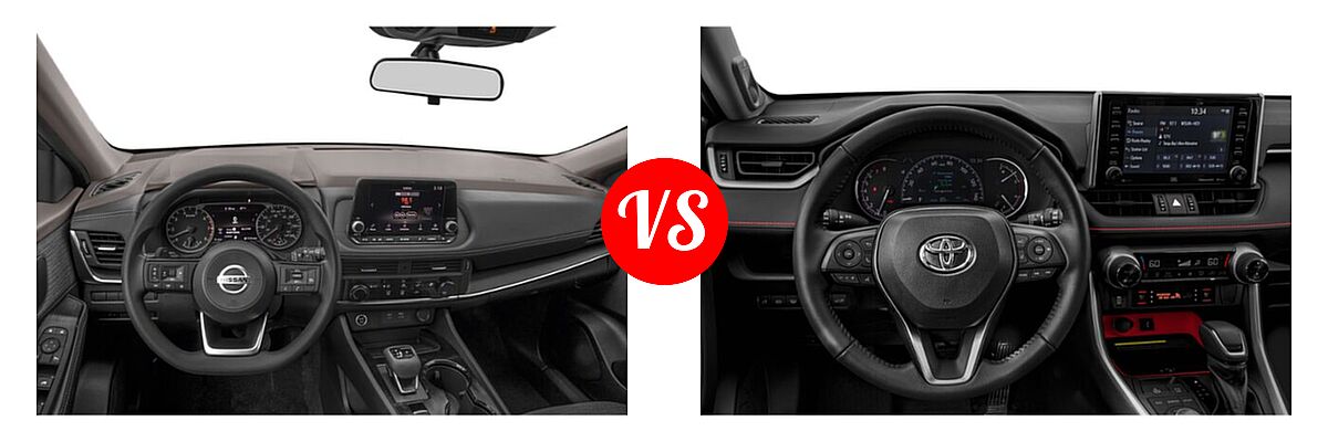 2021 Nissan Rogue SUV S / SL / SV vs. 2021 Toyota RAV4 SUV TRD Off Road - Dashboard Comparison