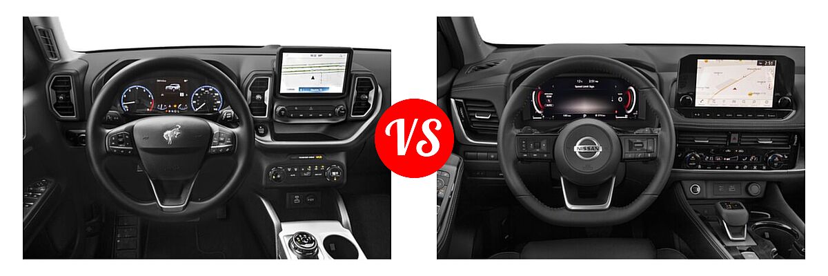 2021 Ford Bronco Sport SUV Big Bend vs. 2021 Nissan Rogue SUV Platinum - Dashboard Comparison