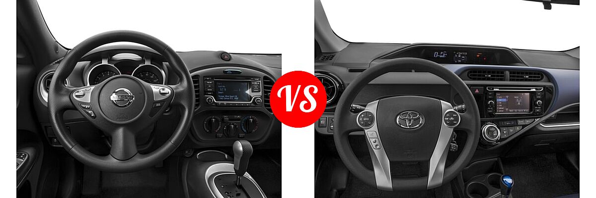 2017 Nissan Juke Hatchback S / SV vs. 2017 Toyota Prius c Hatchback Four / One / Three / Two - Dashboard Comparison