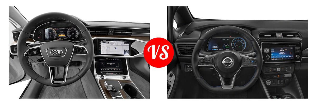 2021 Audi A7 e Hatchback PHEV Premium Plus / Prestige vs. 2021 Nissan Leaf Hatchback Electric S / S PLUS / SL PLUS / SV / SV PLUS - Dashboard Comparison
