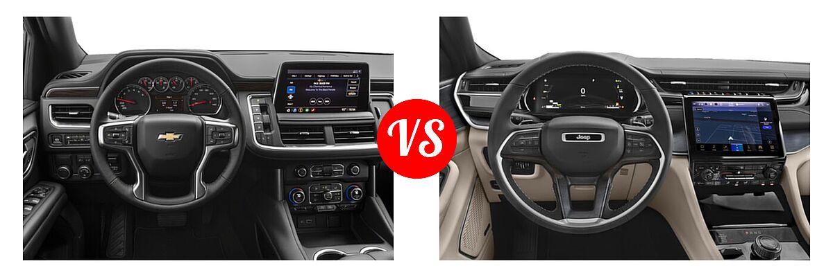 2022 Chevrolet Tahoe SUV High Country vs. 2022 Jeep Grand Cherokee 4xe SUV PHEV Overland / Summit / Summit Reserve - Dashboard Comparison