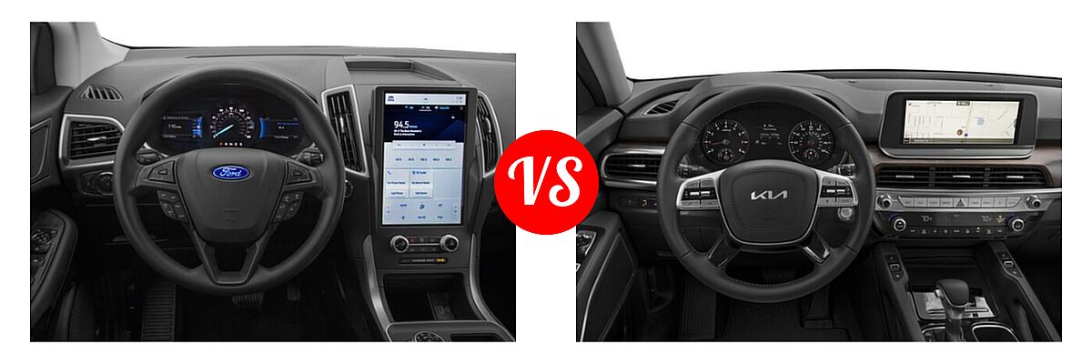 2022 Ford Edge SUV ST-Line vs. 2022 Kia Telluride SUV LX - Dashboard Comparison