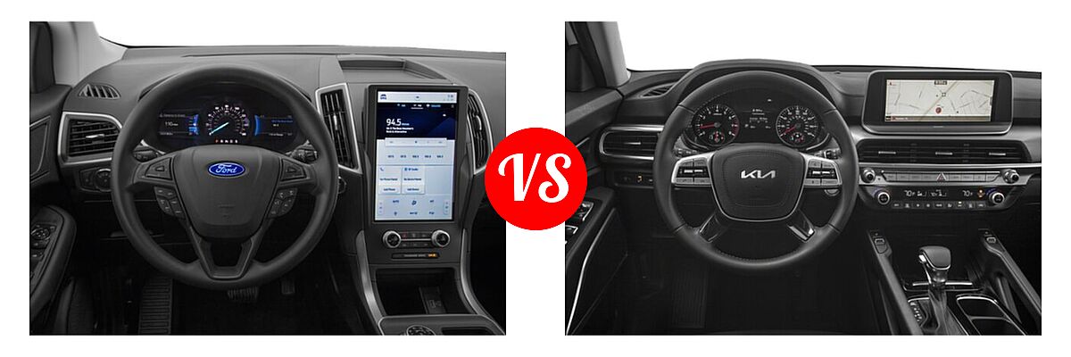 2022 Ford Edge SUV ST-Line vs. 2022 Kia Telluride SUV S - Dashboard Comparison