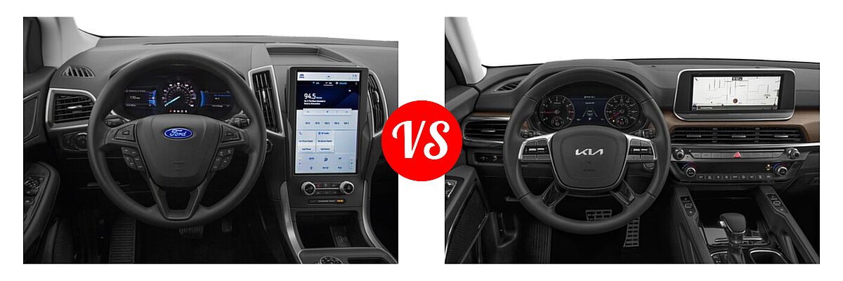 2022 Ford Edge SUV ST-Line vs. 2022 Kia Telluride SUV SX - Dashboard Comparison