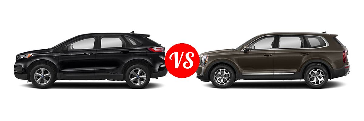 2022 Ford Edge SUV ST-Line vs. 2022 Kia Telluride SUV LX - Side Comparison