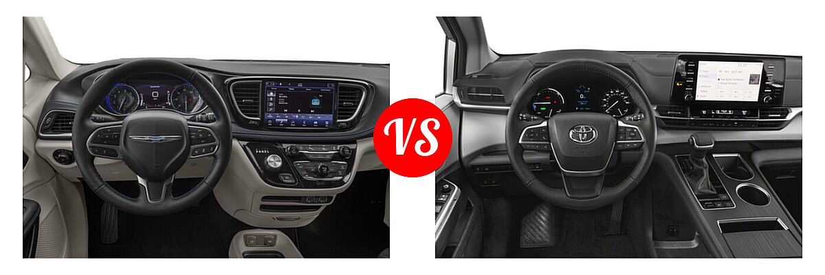 2022 Chrysler Pacifica Minivan Limited / Pinnacle / Touring / Touring L vs. 2022 Toyota Sienna Minivan Hybrid XLE - Dashboard Comparison