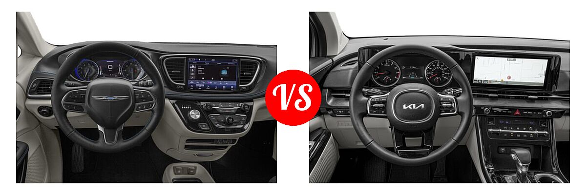 2022 Chrysler Pacifica Minivan Limited / Pinnacle / Touring / Touring L vs. 2022 Kia Cadenza Minivan EX - Dashboard Comparison