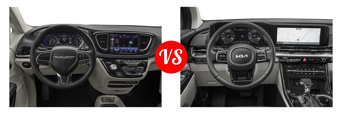 2022 Chrysler Pacifica Minivan Limited / Pinnacle / Touring / Touring L vs. 2022 Kia Cadenza Minivan SX Prestige - Dashboard Comparison