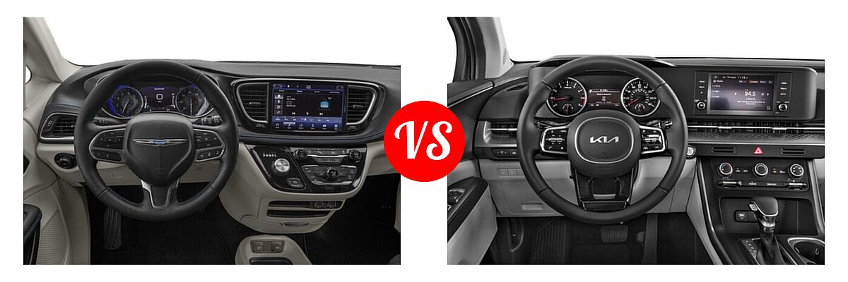 2022 Chrysler Pacifica Minivan Limited / Pinnacle / Touring / Touring L vs. 2022 Kia Cadenza Minivan LX / LXS - Dashboard Comparison