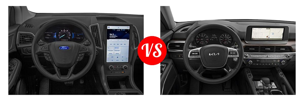 2022 Ford Edge SUV SE / ST vs. 2022 Kia Telluride SUV LX - Dashboard Comparison