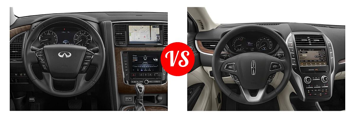 2022 Infiniti QX80 SUV LUXE vs. 2019 Lincoln MKC SUV Black Label / FWD / Reserve / Select / Standard - Dashboard Comparison