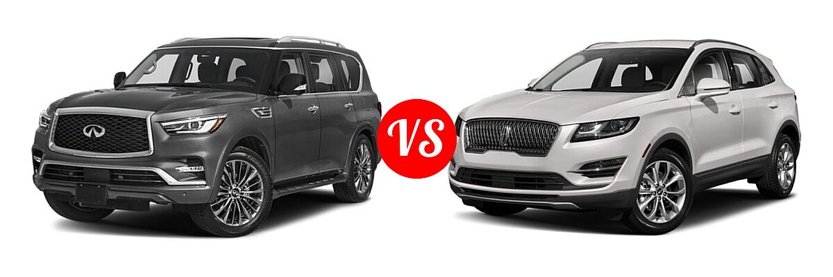 2022 Infiniti QX80 SUV LUXE vs. 2019 Lincoln MKC SUV Black Label / FWD / Reserve / Select / Standard - Front Left Comparison