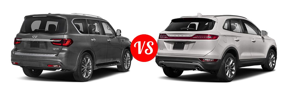 2022 Infiniti QX80 SUV LUXE vs. 2019 Lincoln MKC SUV Black Label / FWD / Reserve / Select / Standard - Rear Right Comparison