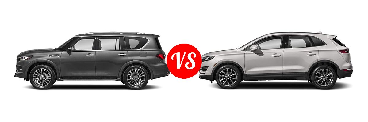 2022 Infiniti QX80 SUV LUXE vs. 2019 Lincoln MKC SUV Black Label / FWD / Reserve / Select / Standard - Side Comparison