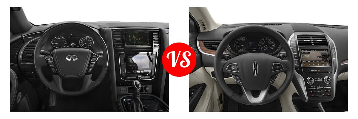 2022 Infiniti QX80 SUV SENSORY vs. 2019 Lincoln MKC SUV Black Label / FWD / Reserve / Select / Standard - Dashboard Comparison