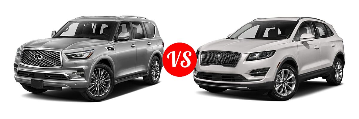 2022 Infiniti QX80 SUV SENSORY vs. 2019 Lincoln MKC SUV Black Label / FWD / Reserve / Select / Standard - Front Left Comparison
