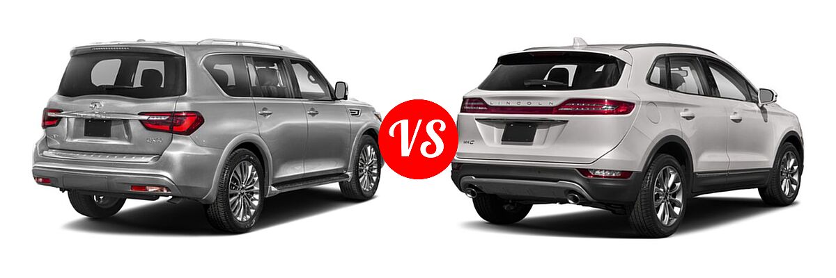 2022 Infiniti QX80 SUV SENSORY vs. 2019 Lincoln MKC SUV Black Label / FWD / Reserve / Select / Standard - Rear Right Comparison