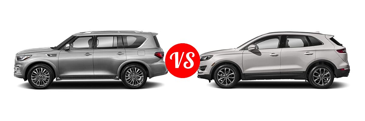 2022 Infiniti QX80 SUV SENSORY vs. 2019 Lincoln MKC SUV Black Label / FWD / Reserve / Select / Standard - Side Comparison