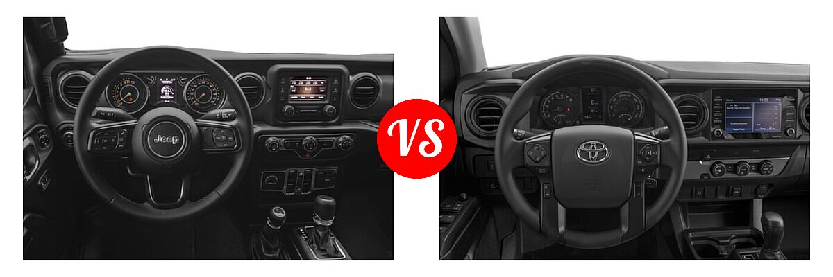 2022 Jeep Gladiator Pickup Altitude / Sport / Sport S / Texas Trail / Willys / Willys Sport vs. 2022 Toyota Tacoma Pickup Limited / SR - Dashboard Comparison
