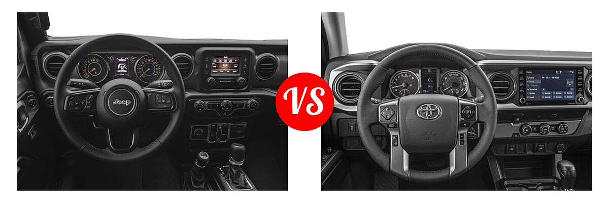 2022 Jeep Gladiator Pickup Altitude / Sport / Sport S / Texas Trail / Willys / Willys Sport vs. 2022 Toyota Tacoma Pickup SR / SR5 / TRD Sport - Dashboard Comparison