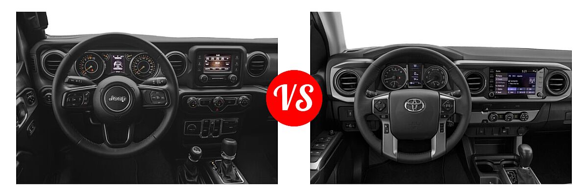 2022 Jeep Gladiator Pickup Altitude / Sport / Sport S / Texas Trail / Willys / Willys Sport vs. 2022 Toyota Tacoma Pickup SR5 - Dashboard Comparison