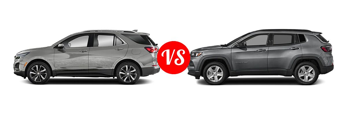 2022 Chevrolet Equinox SUV LS / LT / Premier / RS vs. 2022 Jeep Compass SUV (RED) Edition / High Altitude / Latitude / Latitude Lux / Limited / Sport / Trailhawk - Side Comparison