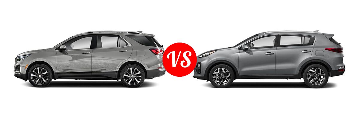 2022 Chevrolet Equinox SUV LS / LT / Premier / RS vs. 2022 Kia Sportage SUV EX - Side Comparison