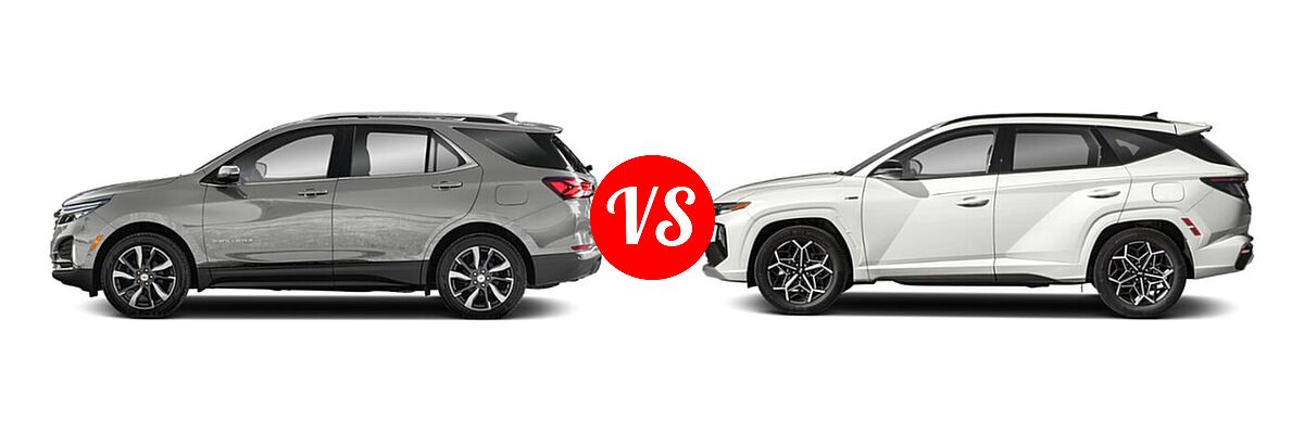 2022 Chevrolet Equinox SUV LS / LT / Premier / RS vs. 2022 Hyundai Tucson SUV N Line - Side Comparison