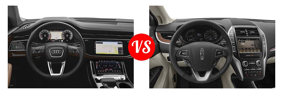 2022 Audi Q8 SUV Premium / Premium Plus / Prestige vs. 2019 Lincoln MKC SUV Black Label / FWD / Reserve / Select / Standard - Dashboard Comparison