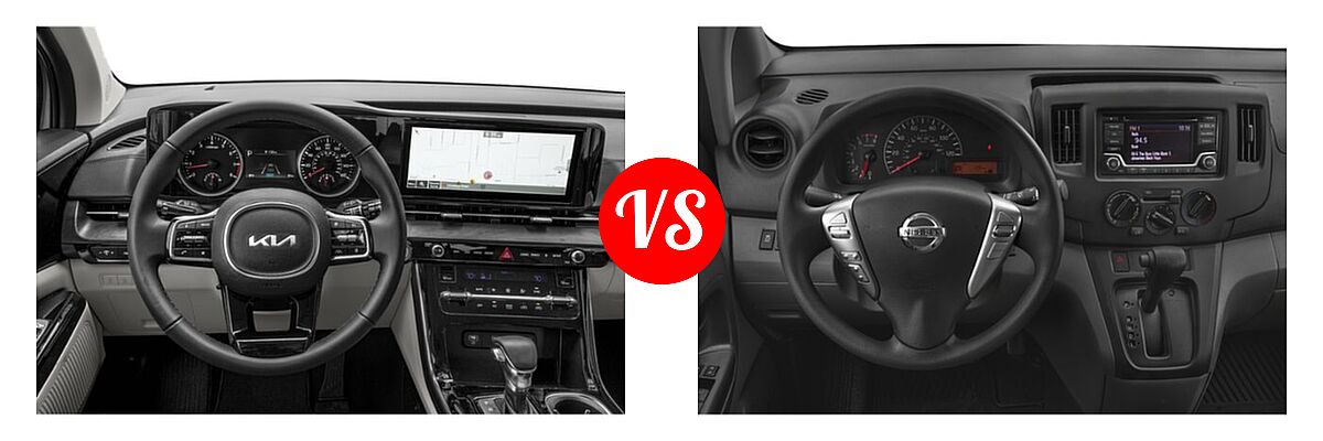 2022 Kia Cadenza Minivan EX vs. 2019 Nissan NV200 Minivan S / SV - Dashboard Comparison