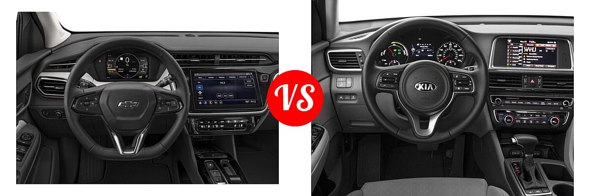 2022 Chevrolet Bolt EUV SUV Electric Premier vs. 2018 Kia Optima Plug-In Hybrid Sedan EX - Dashboard Comparison