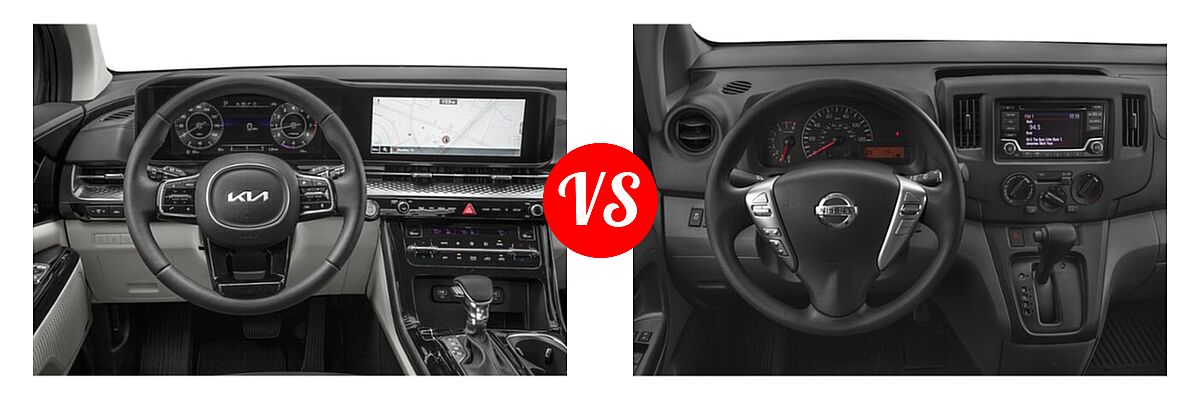 2022 Kia Cadenza Minivan SX Prestige vs. 2019 Nissan NV200 Minivan S / SV - Dashboard Comparison