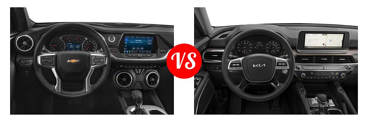 2022 Chevrolet Blazer SUV LT / Premier / RS vs. 2022 Kia Telluride SUV LX - Dashboard Comparison