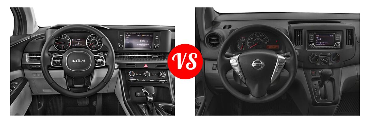 2022 Kia Cadenza Minivan LX / LXS vs. 2019 Nissan NV200 Minivan S / SV - Dashboard Comparison