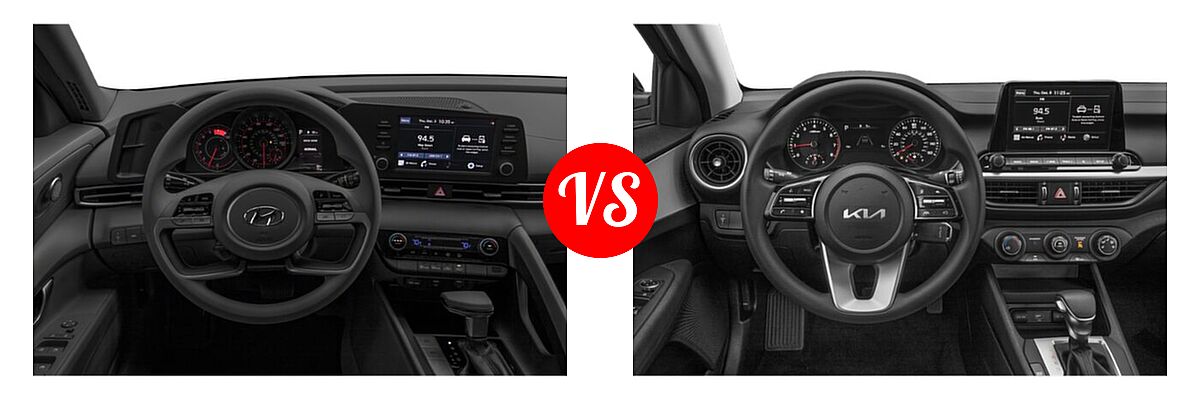 2022 Hyundai Elantra Sedan SEL vs. 2022 Kia Forte Sedan FE / LXS - Dashboard Comparison