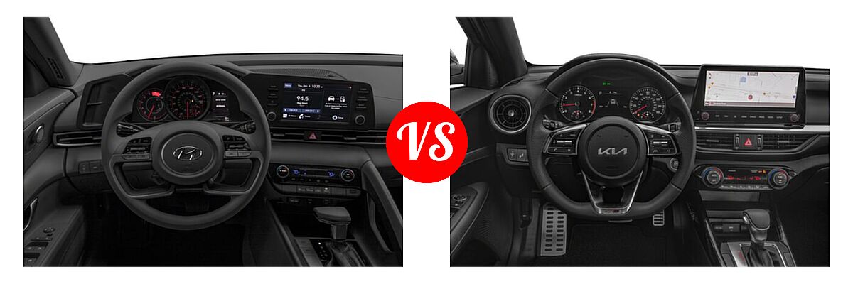 2022 Hyundai Elantra Sedan SEL vs. 2022 Kia Forte Sedan GT-Line - Dashboard Comparison