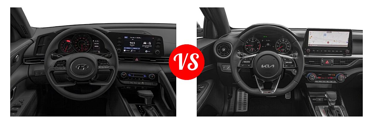 2022 Hyundai Elantra Sedan SEL vs. 2022 Kia Forte Sedan GT - Dashboard Comparison