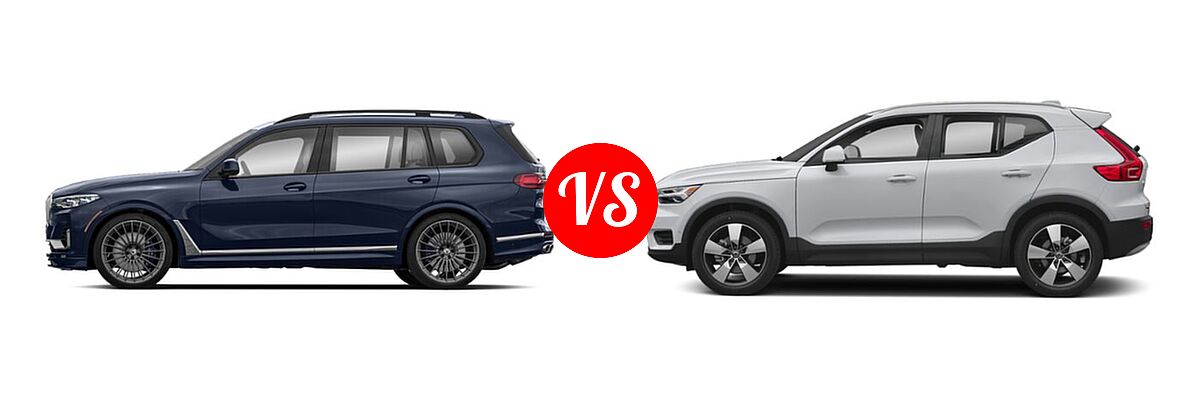 2021 BMW ALPINA XB7 SUV ALPINA XB7 vs. 2019 Volvo XC40 SUV Momentum / R-Design - Side Comparison