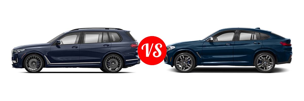 2021 BMW ALPINA XB7 SUV ALPINA XB7 vs. 2019 BMW X4 M40i SUV M40i - Side Comparison