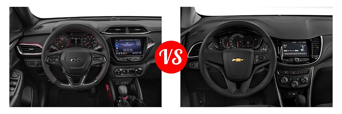 2021 Chevrolet Trailblazer SUV RS vs. 2021 Chevrolet Trax SUV LS - Dashboard Comparison