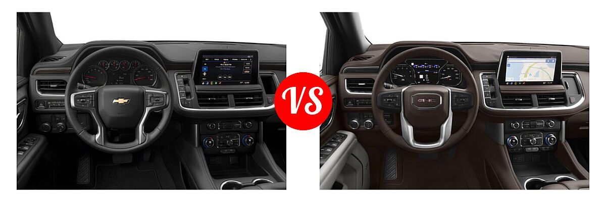 2022 Chevrolet Suburban SUV LS vs. 2022 GMC Yukon SUV AT4 / Denali / SLE / SLT - Dashboard Comparison