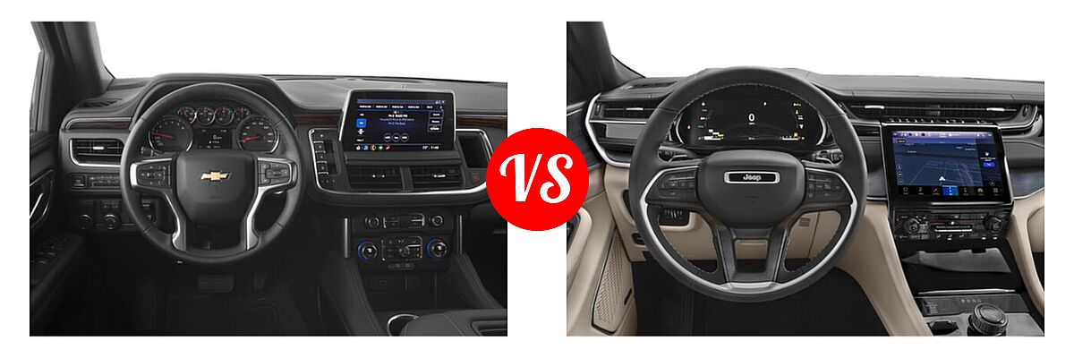 2022 Chevrolet Tahoe vs. 2022 Jeep Grand Cherokee 4xe - Dashboard Comparison