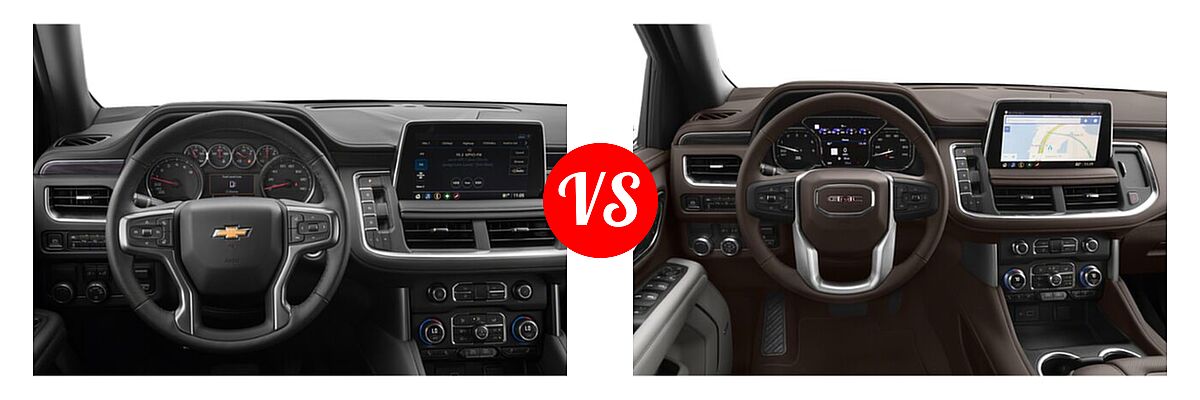 2022 Chevrolet Suburban SUV LT vs. 2022 GMC Yukon SUV AT4 / Denali / SLE / SLT - Dashboard Comparison