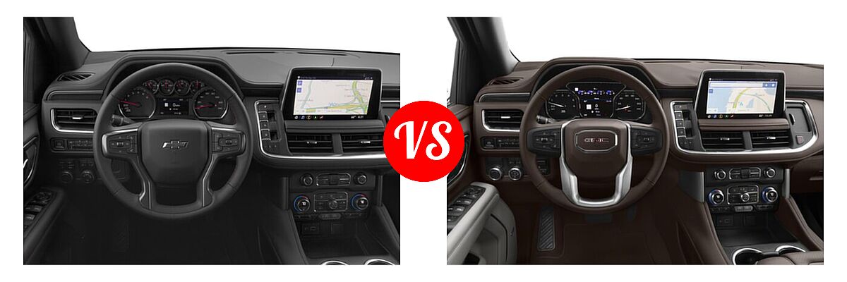 2022 Chevrolet Suburban SUV RST vs. 2022 GMC Yukon SUV AT4 / Denali / SLE / SLT - Dashboard Comparison
