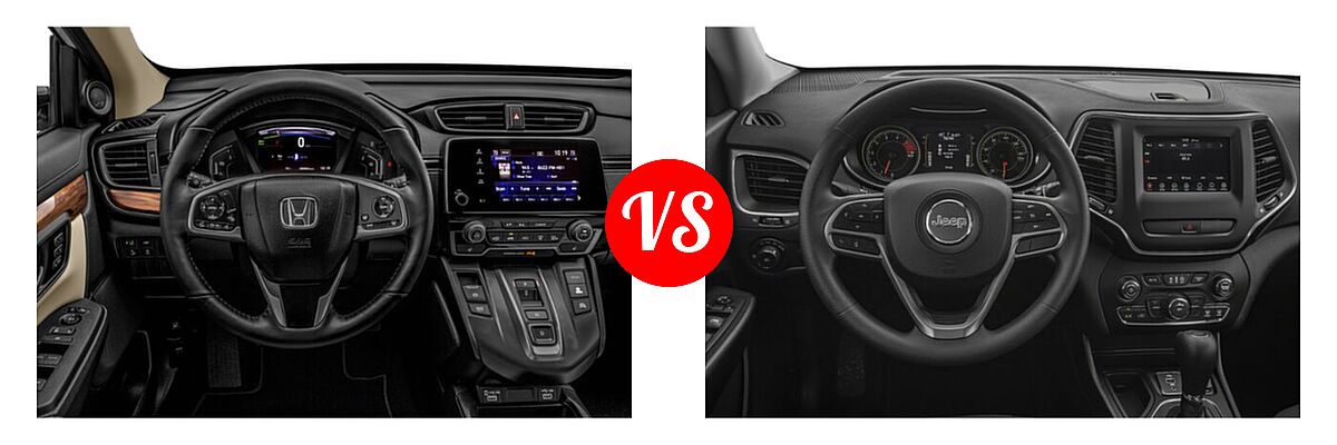 2022 Honda CR-V SUV Hybrid EX-L vs. 2022 Jeep Cherokee SUV Altitude / Latitude Lux / Limited / X - Dashboard Comparison