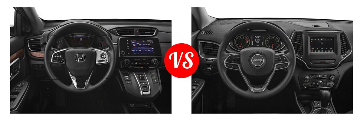 2022 Honda CR-V SUV Hybrid EX vs. 2022 Jeep Cherokee SUV Altitude / Latitude Lux / Limited / X - Dashboard Comparison