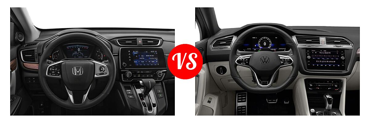 2022 Honda CR-V SUV EX-L vs. 2022 Volkswagen Tiguan SUV SE R-Line Black - Dashboard Comparison