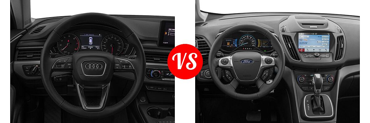 2017 Audi A4 allroad Wagon Premium / Premium Plus / Prestige vs. 2017 Ford C-Max Energi Wagon SE / Titanium - Dashboard Comparison