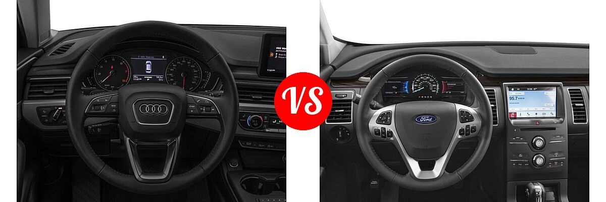 2017 Audi A4 allroad Wagon Premium / Premium Plus / Prestige vs. 2017 Ford Flex Wagon Limited / SE / SEL - Dashboard Comparison